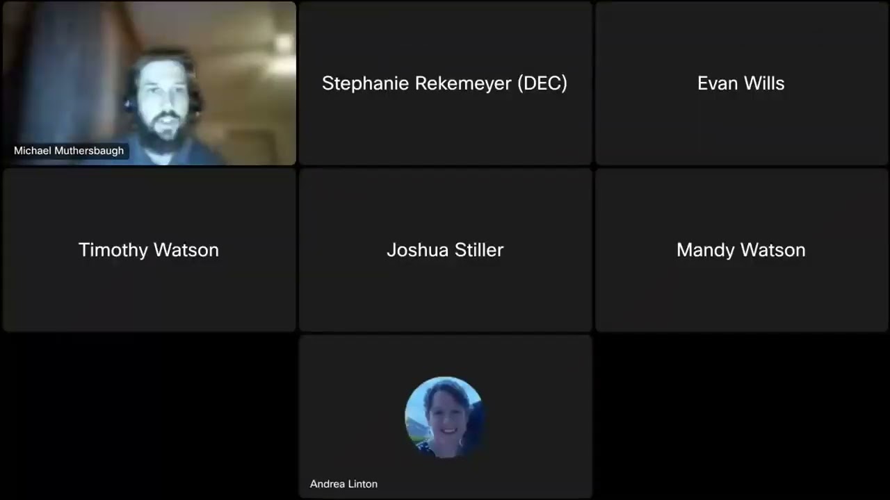 Status of Wild Turkey