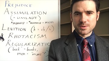 How does language change?