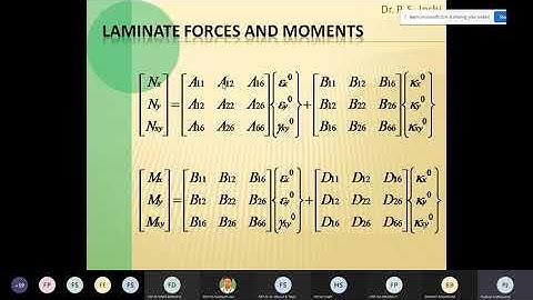 Dr. P.S. Joshi : Classical lamination theory