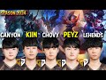 Canyon kiin chovy peyz lehends playing aram  patch 148 kr aram  lolrec