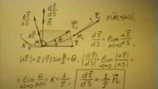 §1.3. Ускорение точки (часть 4) §1.3. Ускорение точки (часть 4)