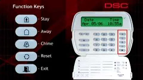 Liberty DSC Function Keys