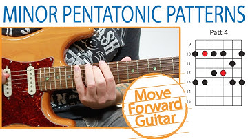 Guitar Scales - Minor Pentatonic - All 5 Patterns (positions)