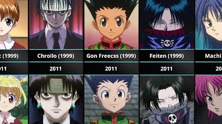 Hunter X Hunter Characters Changes After Remake (1999 vs 2011) HUNTER X HUNTER