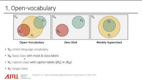 Open-Vocabulary Instance Segmentation via Robust Cross-Modal Pseudo-Labeling [20220401, Moon Ye-Bin]