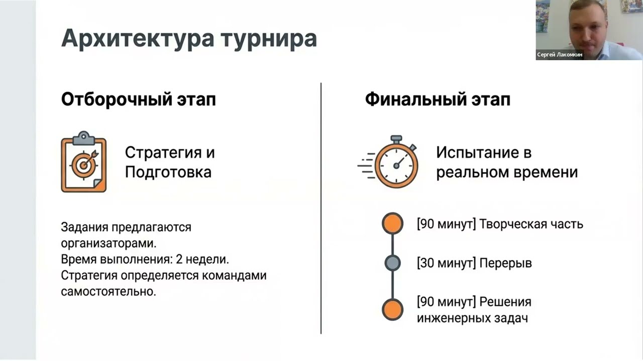 Виртуальные лаборатории. VR-Labs.ru