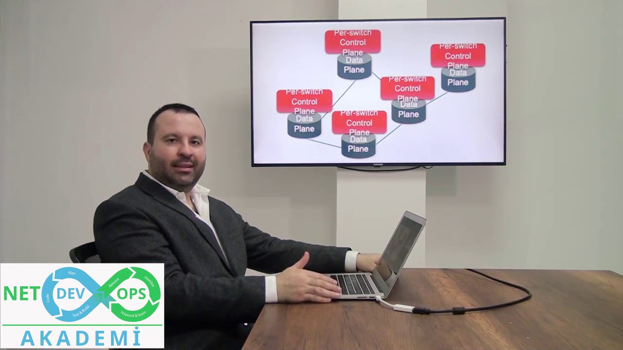 Network Programlama Nedir ? - YouTube