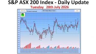 S&P ASX 200 Index (XJO) - Daily Update - 28th July 2026
