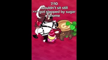 rating cookies running emotes for no reason #cookierun