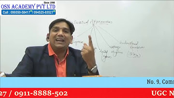 Labour Welfare / HRM (Code: 55) - UGC NET COACHING OSN ACADEMY Pvt Ltd