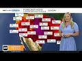 Heat Advisory active for North Texas Sunday