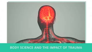 What is the RFR Method?