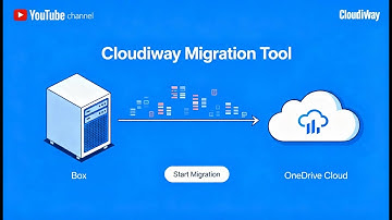 How to migrate Box to OneDrive with Cloudiway