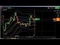 🔛 Candlestick Psychology: predicting next candlestick patterns, candle p...