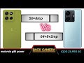 Motorola g86 vs iqoo z6 pro 5g full comparison.