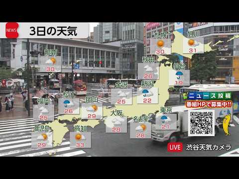 6月3日の天気