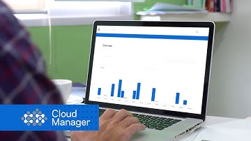 Linksys Cloud Manager for Access Points