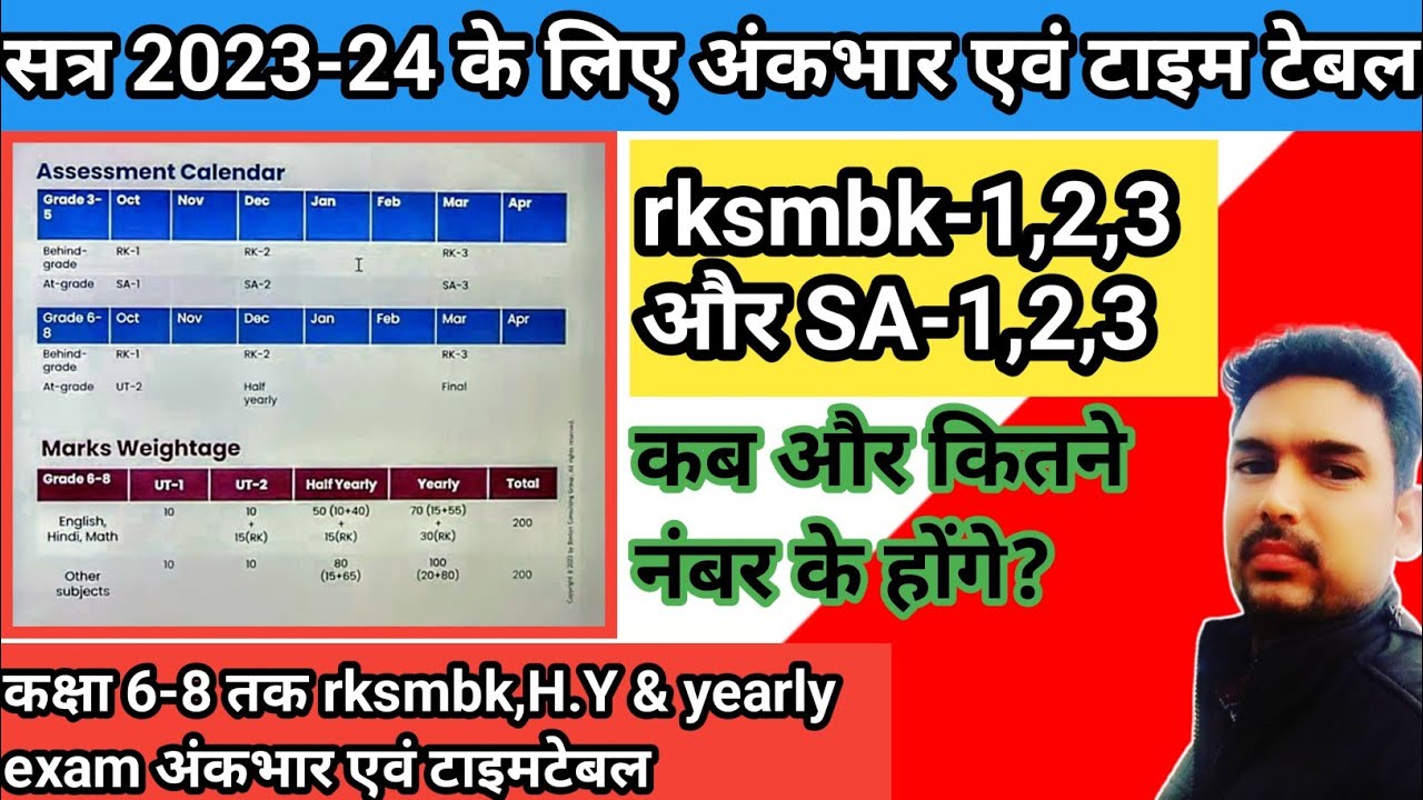 rksmbk exam 202324 time table & marks weightage/assignment calendar 202324/halfyearly &yearly