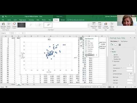 EDRE 5530 How to add regression line to scatter plot