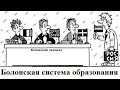 Болонская система образования (Болонский процесс). Часть 3