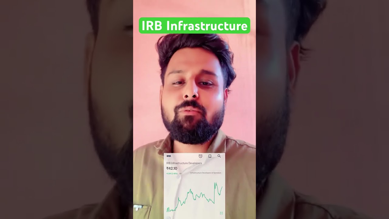 IRB Infra On Fire 🔥 | 11% Jump in Toll Income! 
