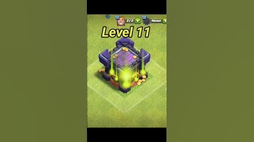 Clan Castle Level 1 to Max | Clash Of Clans | #shorts #viral #coc