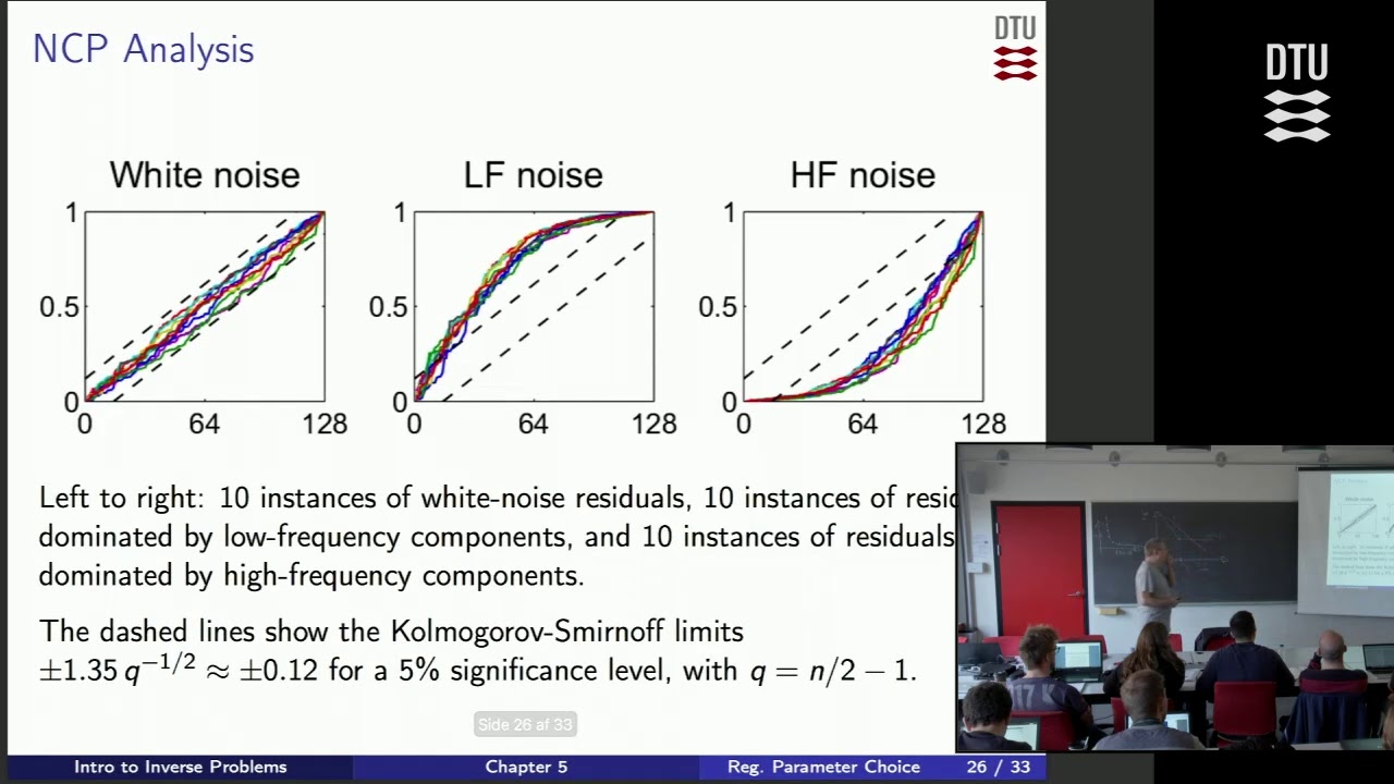 Chap 5: Choice of the regularization parameter - 3 - YouTube