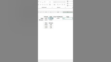 Cálculo com horas a partir das 00:00 no Excel [horas negativas] (Parte 2)