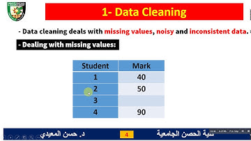 Data Mining Lecture 09 Part 3 Data Preprocessing-Data Cleaning