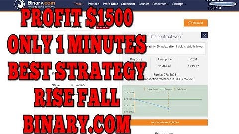 Profit $1500 Just 1 Minute Best Strategy Rise Fall Binary.com