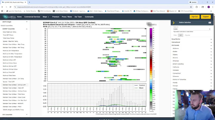 12/19/25 - Hottest Christmas Ever?