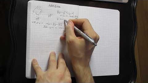 The method of images