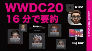 WWDC20基調講演を16分に要約／ながし見・かなり楽しみなOSアップデート！Mac miniにA12Zチップ！？Appleのイベントまとめ