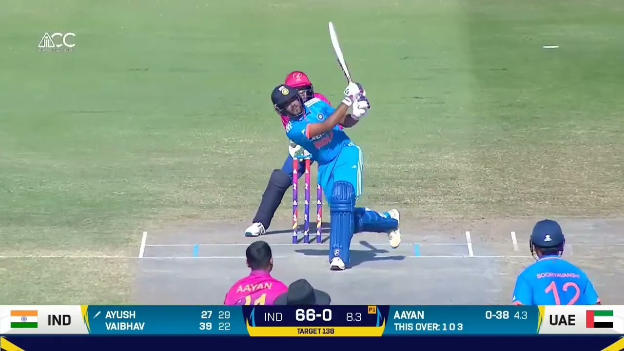 Dream team alert ayush Mhatre and vaibhav suryavanshi opening partnership in un19.          