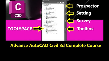 Chapter-1 AutoCAD Civil 3d Toolspace | How to Use Prospector Tabs in Civil 3d | Civil 3d Full Course