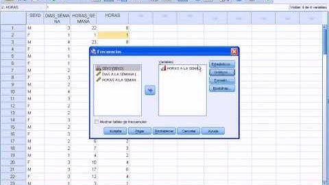 SPSS Gráficos de una variable cuantitativa contínua