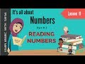 Learn Numbers in Arabic-Reading Numbers - Lesson-11 | Part 3 | Learn Arabic with Safaa