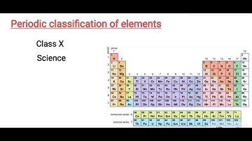 Class X Science 10 08 2020 by Ms Bhanupriya