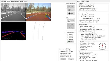NMPC controller based on Single-track model- Running track_Test 2