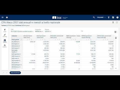 Navigare le tavole della banca dati Istat sulle Statistiche del commercio estero - video from Istat