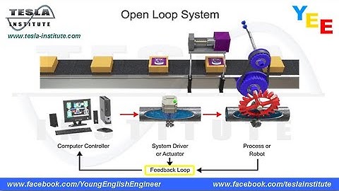 Explaining Open and Closed loop Systems in Robotics
