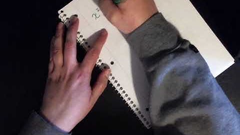 9.3 Solving Quadratics using Square Roots Part 1