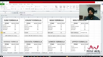MS-EXCEL | Basic Formulas of MS-EXCEL | Akash Webs Computer Institute | Akashdeep singh