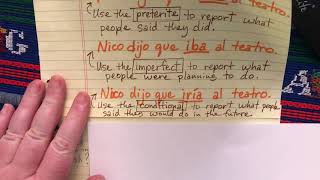 Reported Speech in Spanish (Avancemos III: 5-2 Gittings)