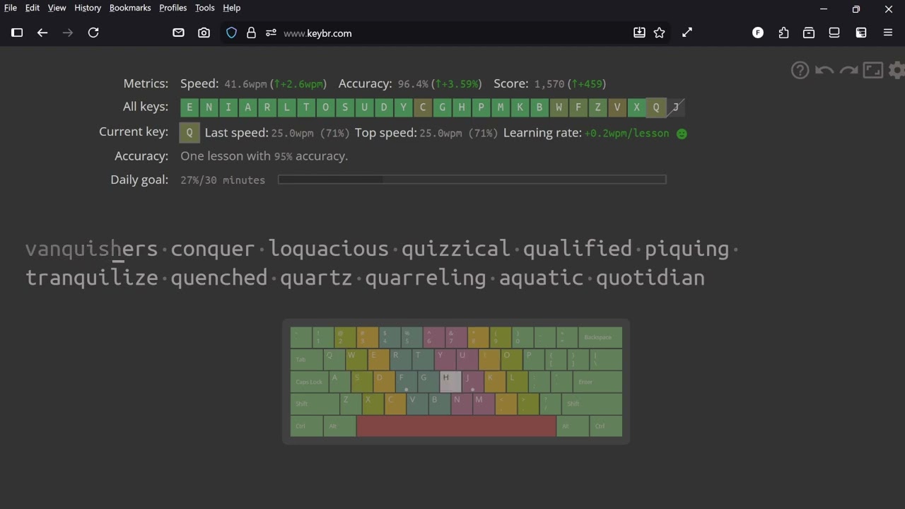 Daily type  (Keybr) Day #19