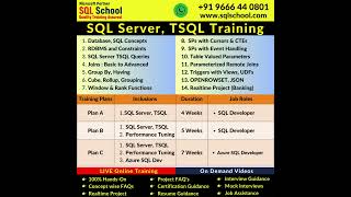 #MS SQL & TSQL #Training # SQLSCHOOL
