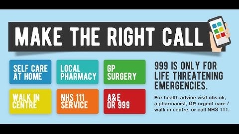 Make The Right Call Video