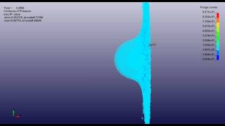 Bird-Strike Model using SPH in LSDyna
