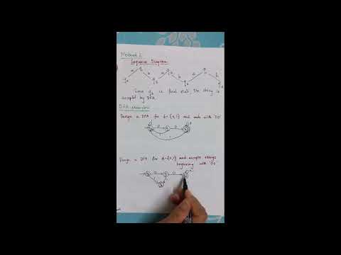 DFA- Examples| Deterministic