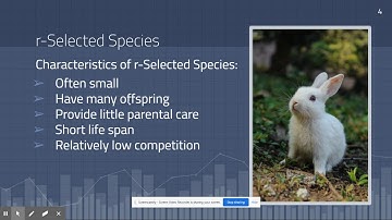 3.2 K-Selected & r-Selected Species
